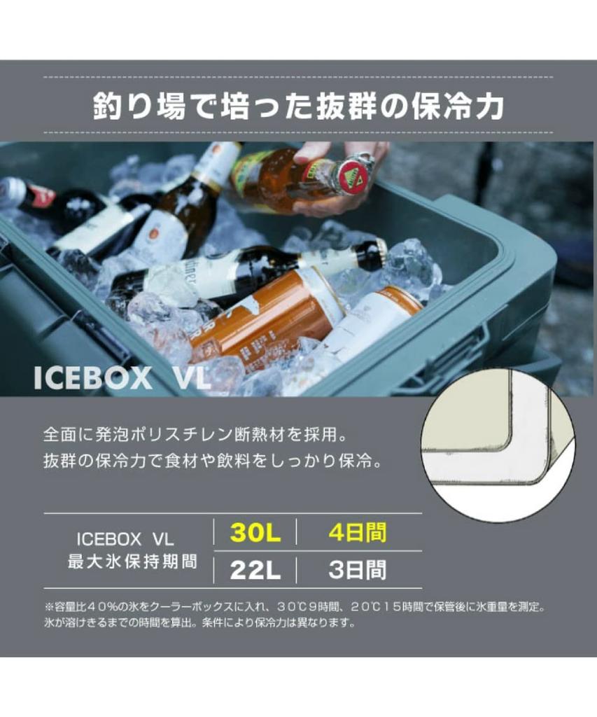 SHIMANO Isboks 30L VL Medium Grå