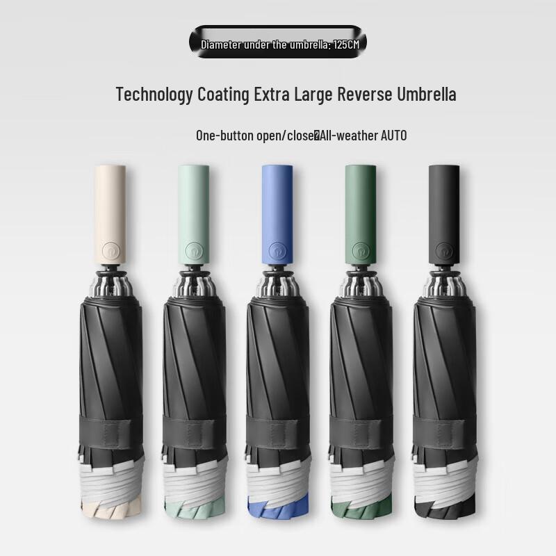 XuQing Automatic Reflective Triple-Fold Umbrella