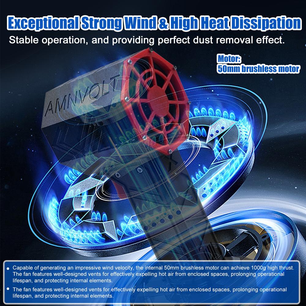 Ventilator cu jet de mână 1000 g Ventilator violent cu tracțiune mare 50 mm Motor fără perii Conductă Turboventilator Conductă de mare putere