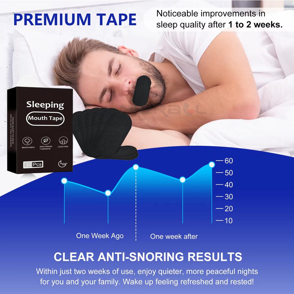 Droshipping 30/60/90/150Pcs Mouth Tape Sleep Strip Anti-Snoring Mouth Breathing Tape To Improve Sleep Mouth Close Stickers