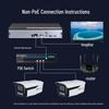 Registratore Video di Rete HD Dahua (NVR) Spina CN (adattatore incluso)