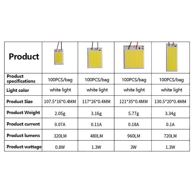1Pcs  Car Interior Reading Universal Accessories Led 24/36/48Leds Options Lamps Ceiling Lights Dome Lamp