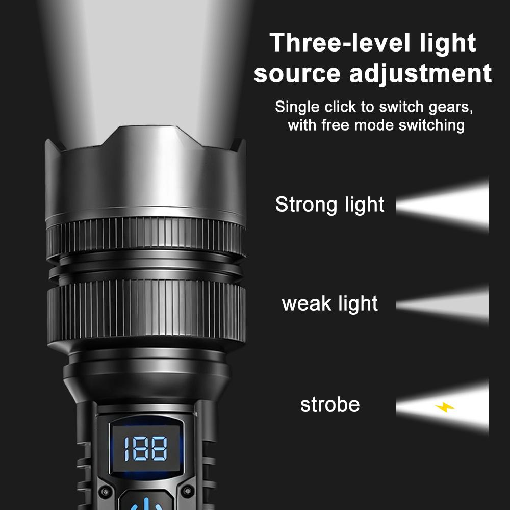 15W White Laser LED Flashlight Zoom Torch USB Rechargeable Light Outdoor Camping Hunting Fishing Walking Riding Lighting Lamp