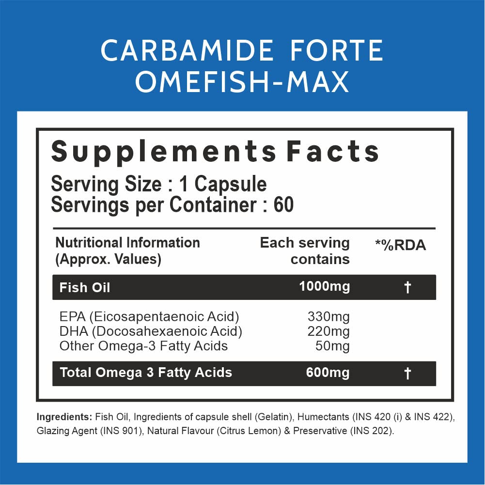 Carbamide Forte Double Strength Fish Oil 1000mg Omega 3 Supplement 60 Capsules 600mg