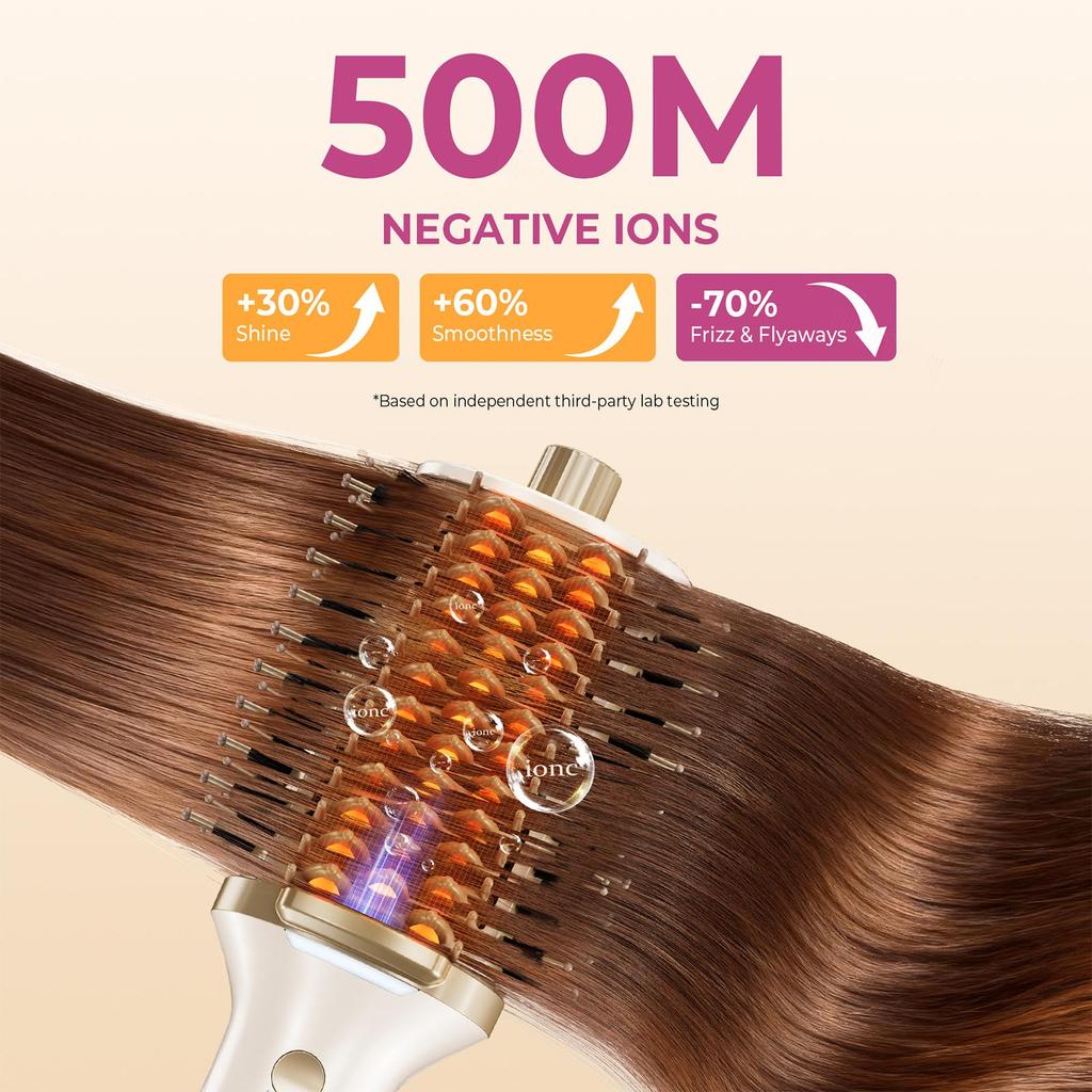 GOMYTH V1 5-in-1 Heated Comb & Blow Dryer Brush EU