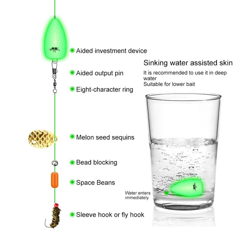 Elektronischer Leuchtender Angelwurfhelfer Nachtangeln Leuchtpose