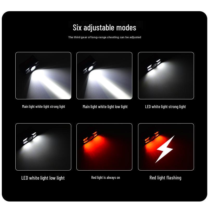 Rechargeable Multi-Function LED Headlamp for Outdoor Night Activities