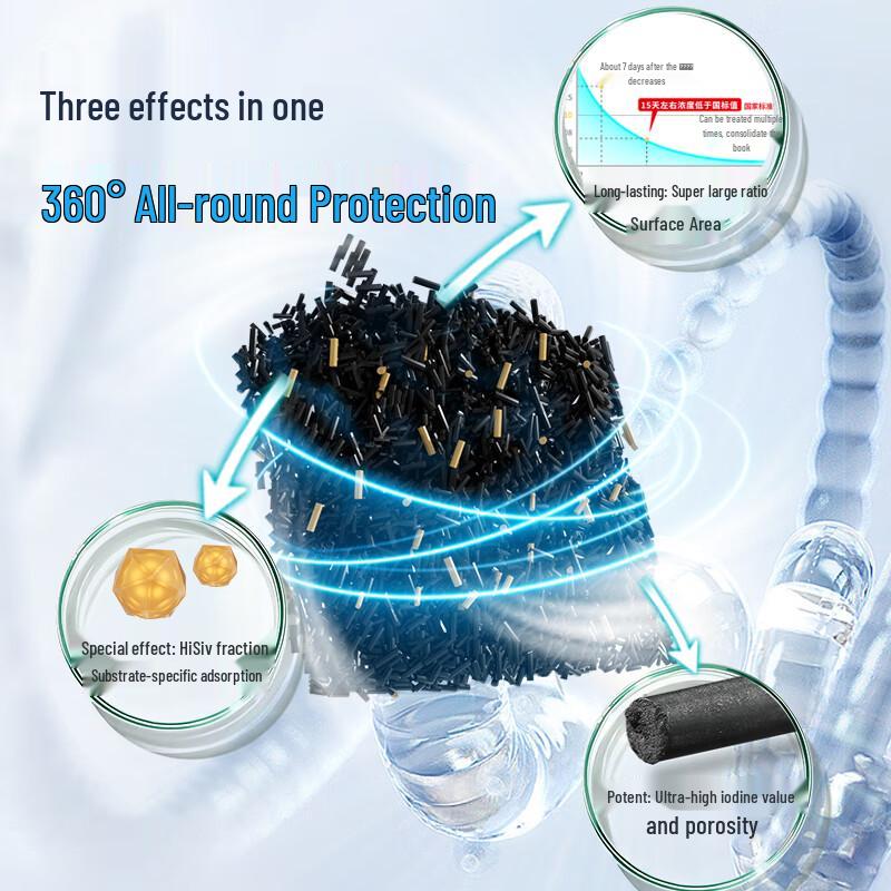 Honeywell Formaldehyde & Odor Remover Activated Carbon Pack