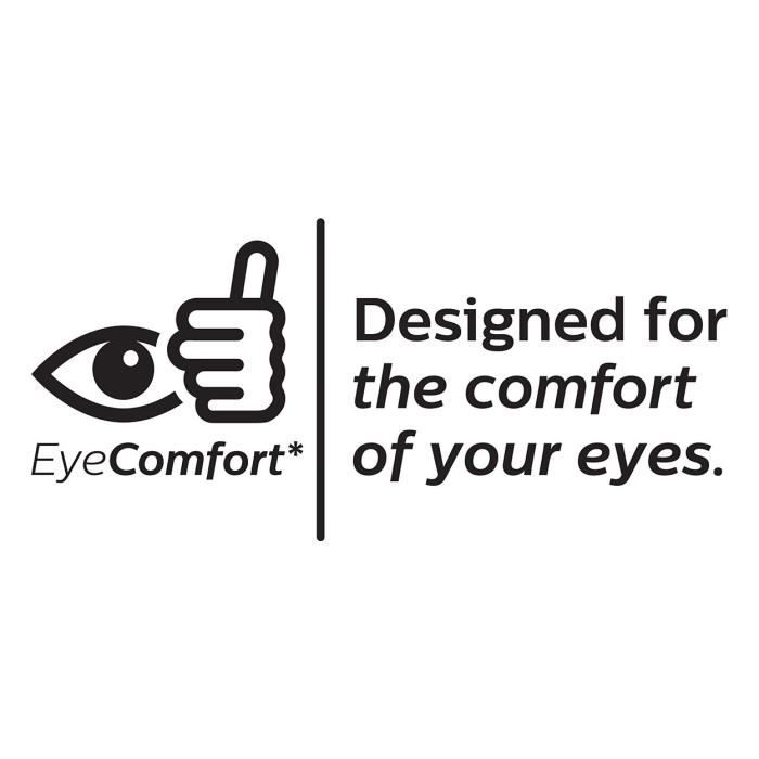 Philips ampoule LED Blanc