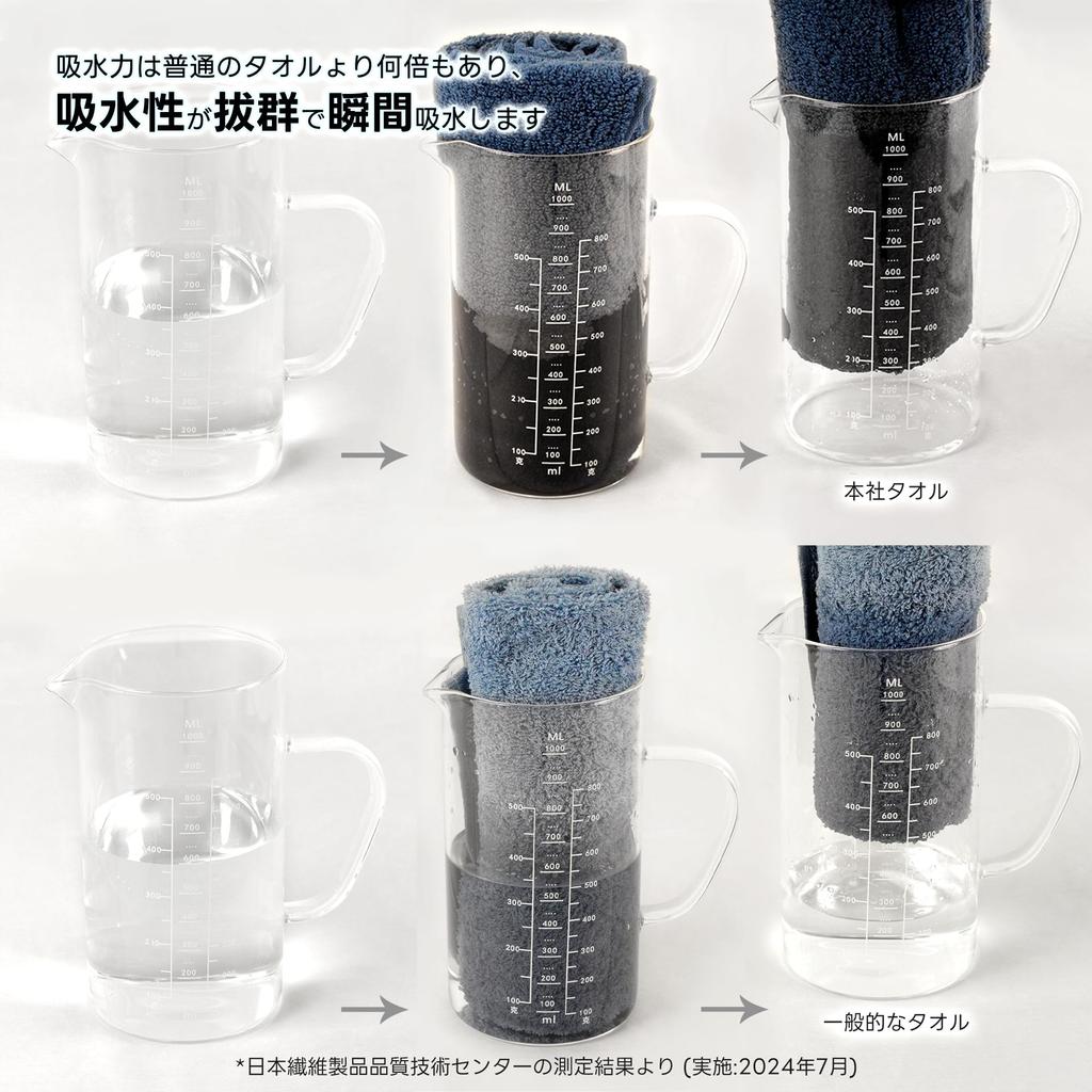 Econest Bath 4 Colors To Choose Set of Fluffy Hotel Fast Low Bath Towel, From, 1, Thick, Towel, Gift, Specifications, Absorption, 100% Cotton,