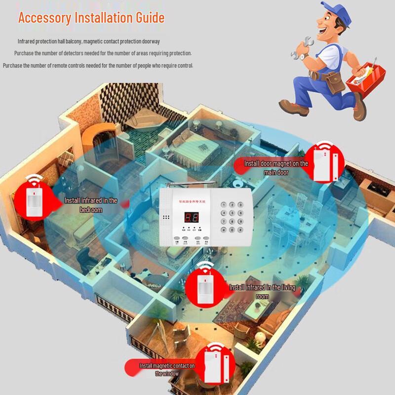 Lingfang AE99 Home Security Alarm System CN plug (adapter included)
