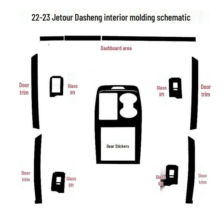 22-23 Jetour Dasheng Interior Anti-Scratch Film: Center Console, Gear Shift, Window Lift Black Warrior Stickers