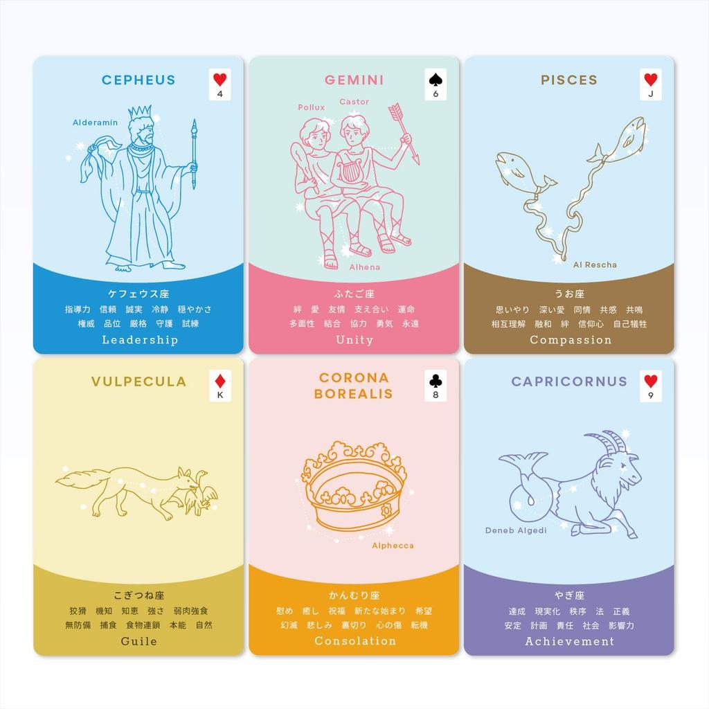 Zodiac Oracle/Western Astrology, Sidereal Astrology, Greek Mythology, Oracle Card Reading, Trump Fortune Telling [Yohei Fortune]