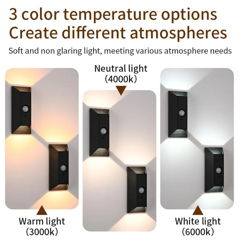 Rechargeable Motion Sensor Wall Light Magnetic LED Night Lamp with Remote 3 Color Dimmable 2000mAh for Stair Bedroom Hallway