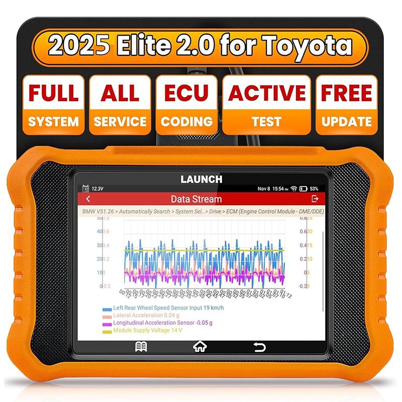 2026 Newest Launch CRE 2.0