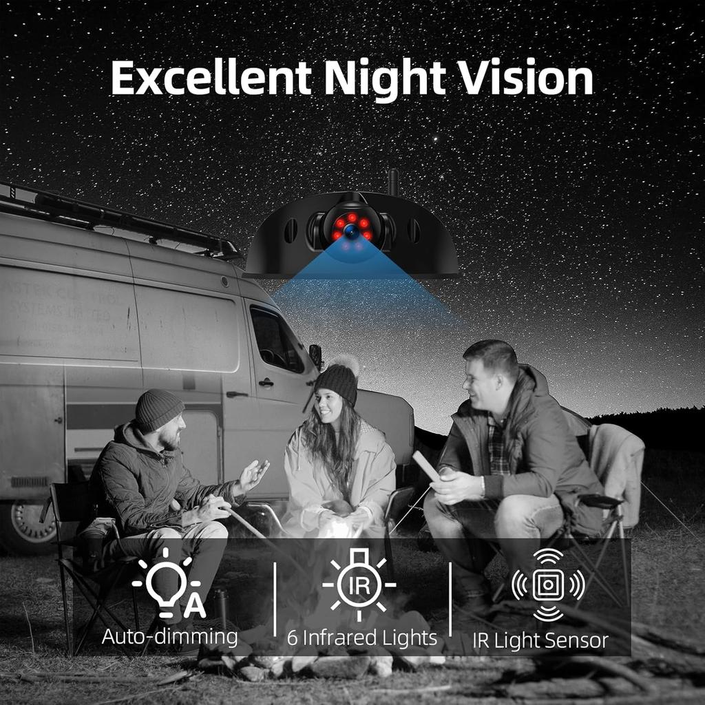 eRapta RV Backup Camera Wireless System for Furrion with 5-Inch Monitor 1080P, 1 Rear Camera, Wide-View, Video Recording, IR Night Vision, IP69