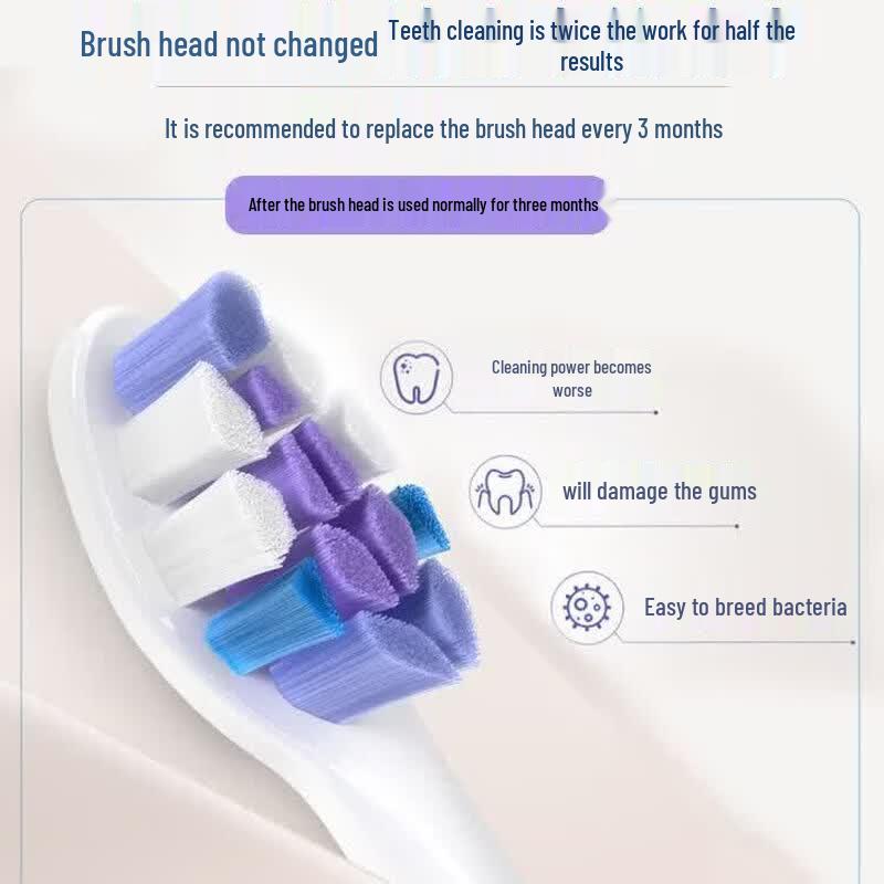 Philips DiamondClean 7 Pro Electric Toothbrush CN plug (adapter included)