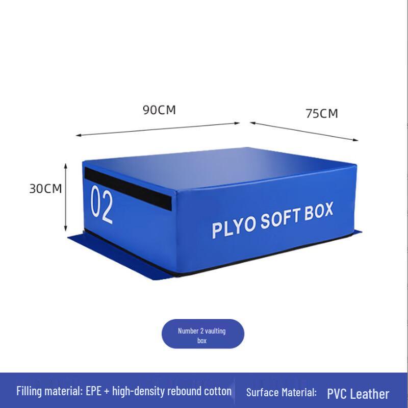 SPSR Progressive Plyometric Jump Box 3