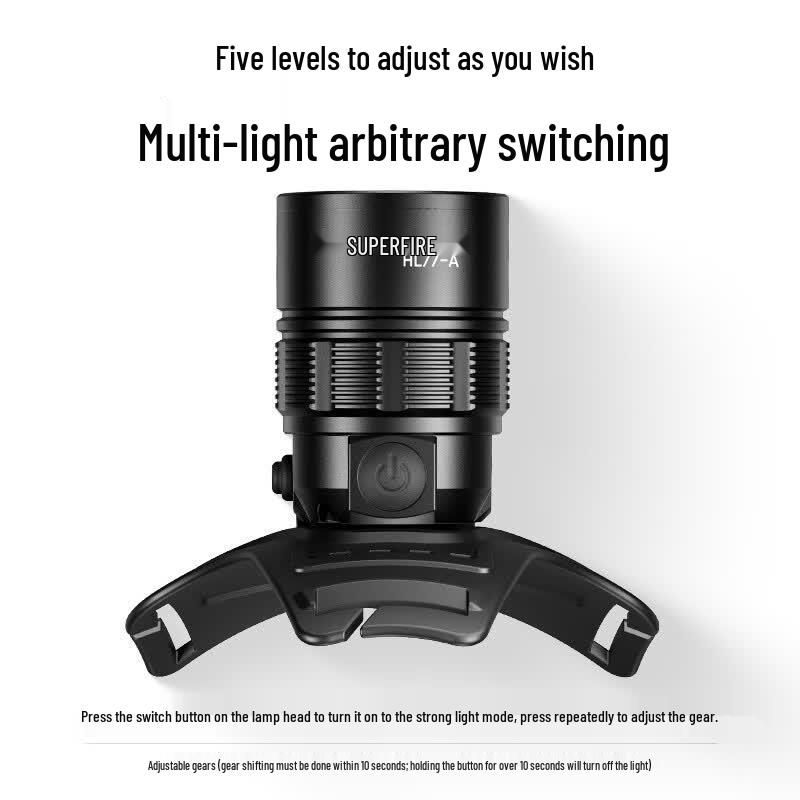 SupFire HL77-A USB Rechargeable Induction Headlamp