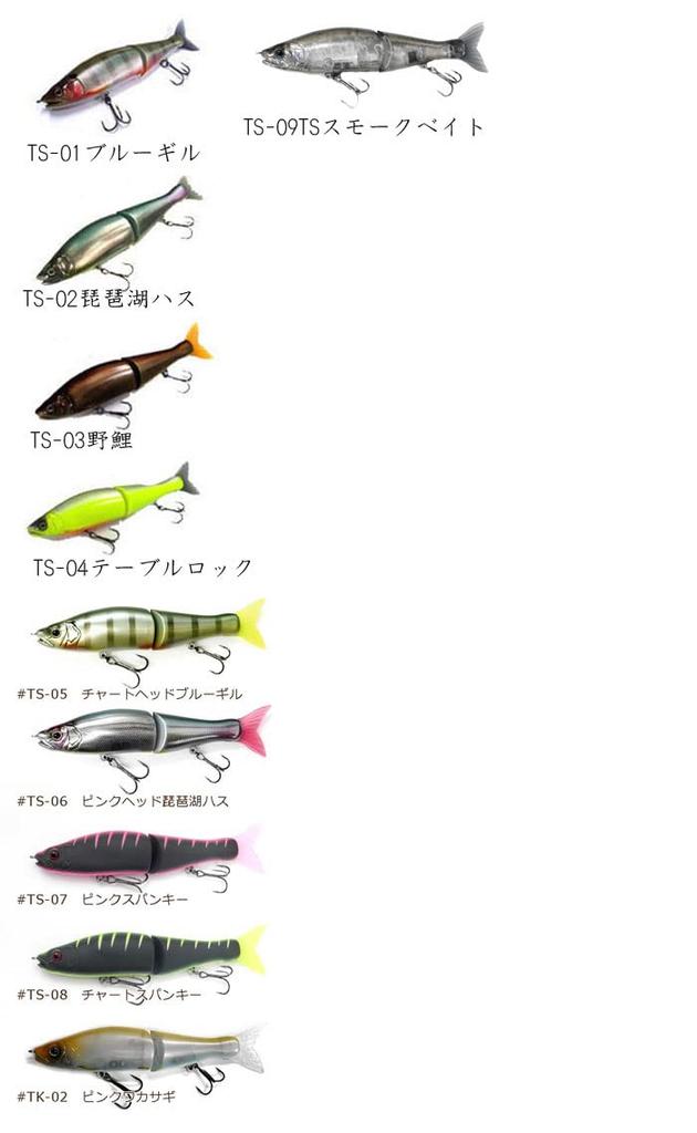 GANCRAFT Gan Claw 178 Custom Color GAN CLAW Chart Head Bluegill Floating Craft/Jointed CRAFT/JOINTED [Taniyama Color] [Big Bait] #TS-05