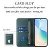For iPhone 16E 5G 2025 Magnetic Leather Wallet Case For iPhone 16 15 14 13 12 11 Pro Max Xs Xr 6 7 8 Plus 13 Mini SE 2022 Cover