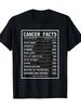 Cancer Zodiac Sign T-Shirt for Men & Women - 100% Cotton Astrology Tee with Ho
