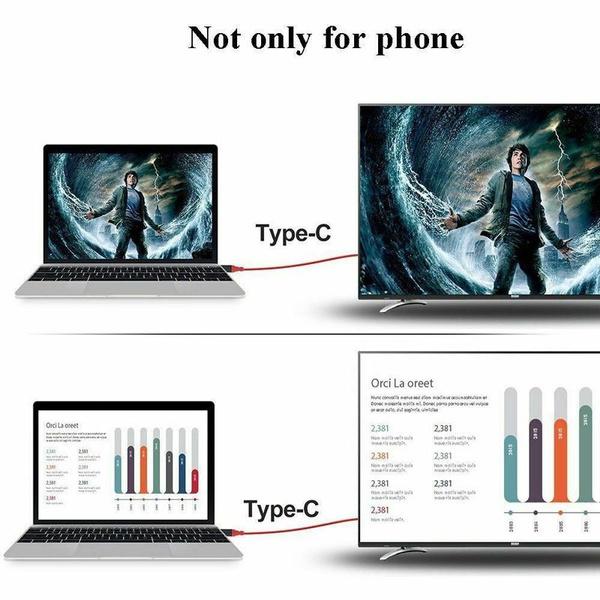 Usb 3.1 Type C To Hdmi Cable Adapter Converter 2M Hd 1080P 4K Hdtv Splitter Cable for Samsung Galaxy S10 / 9/8 Phone Projector Tv