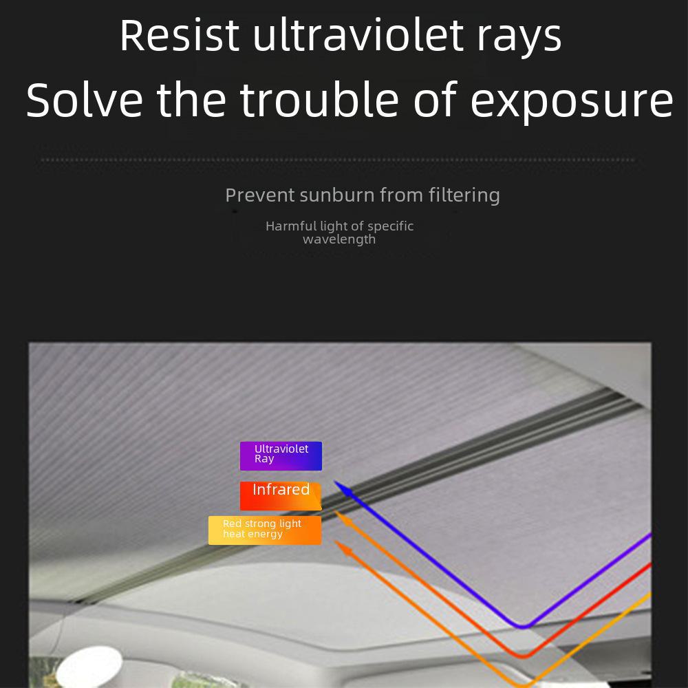 Tesla Model 3/Y Magnetic Retractable Sunshade for Roof Skylight