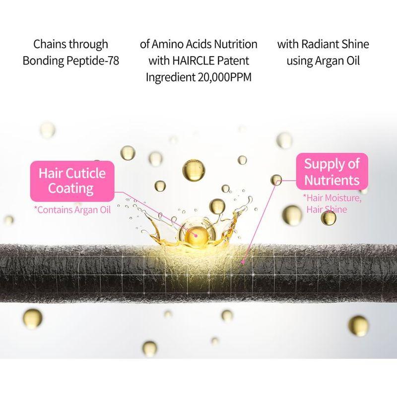 Dr.Melaxin - Bondex Protein Bonding Remodeling Shampoo