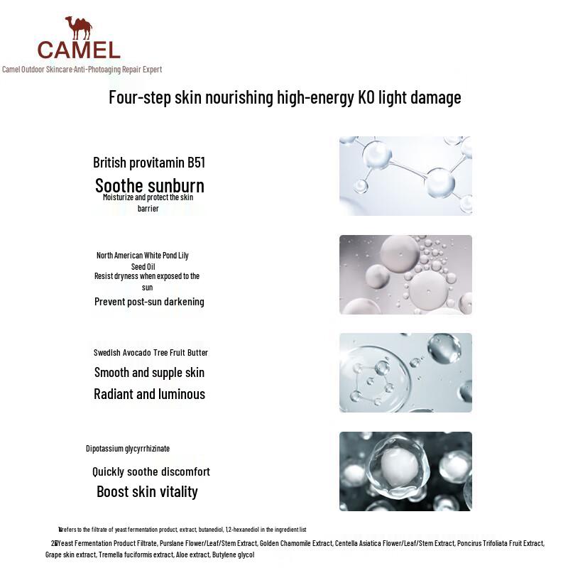 Camel Sun Treasure Men's Refreshing Physical Sunscreen