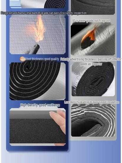 Self-Adhesive Thermal and Sound Insulation Cotton for Car Hoods, Engine Compartments, and Doors