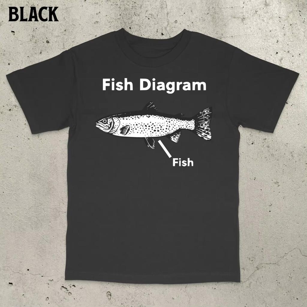 I Love Fish Bass Fishing Funny Meme Retro Aesthetic Streetwear Graphic Print Angler Fisherunisex Unisex Cotton Short Sleeve Summer