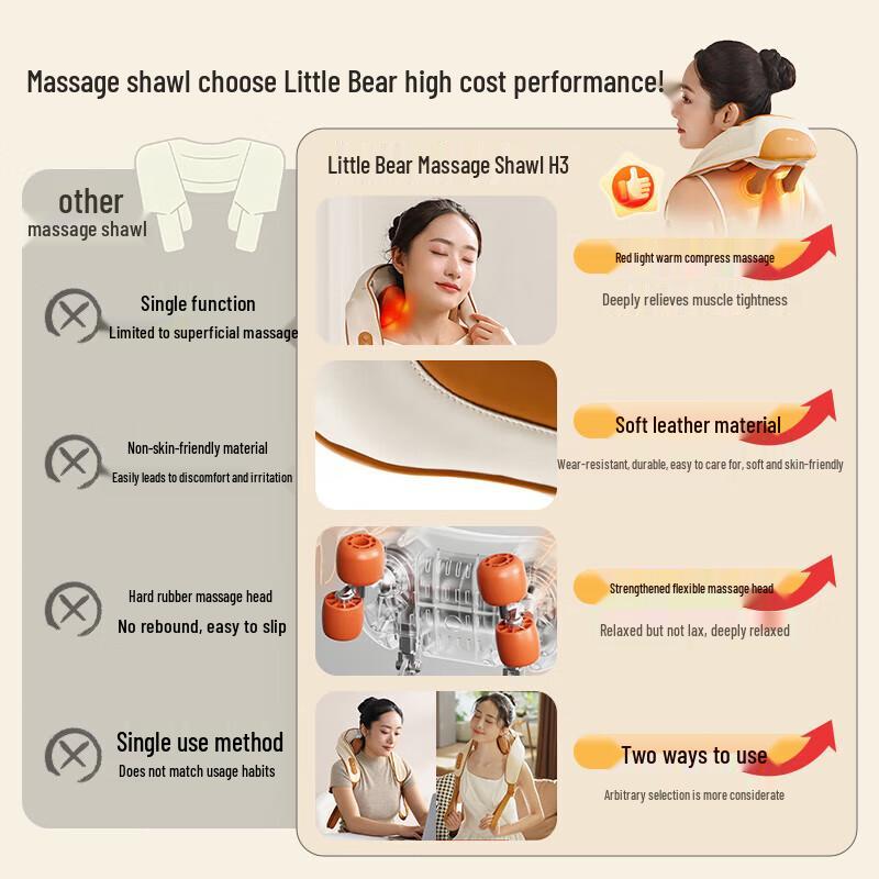 

Bear Neck and Shoulder Massager with Red Light Hot Compress