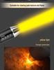 Magic Fish Jade Flashlight: Ultra-Bright, Professional 365nm UV Light for Jewelry and Jade Identification