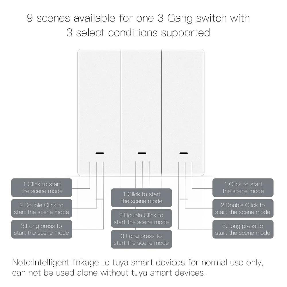 Tuya Zigbee 3.0 Smart Scene Button Switch 1/2/3 Gang Smart Home Wireless Push Remote Controller Battery Powered Devices Linkage