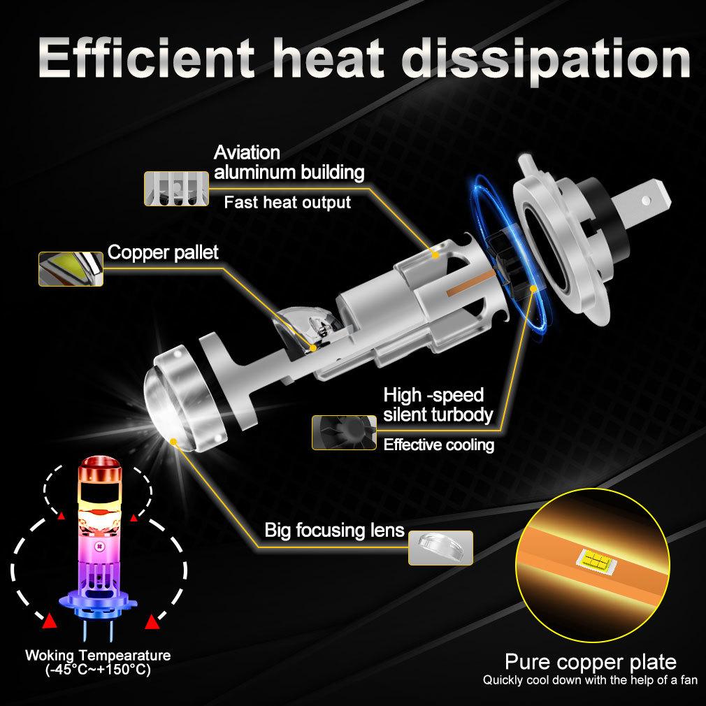 2 шт. H7 світлодіодні лампи для фар проектора 1:1 LED Проектор Бездротовий Міні Об'єктив 30000Лм 100Вт Автомобільний Plug&Play Турбо Лампа 6500К Білий LHD