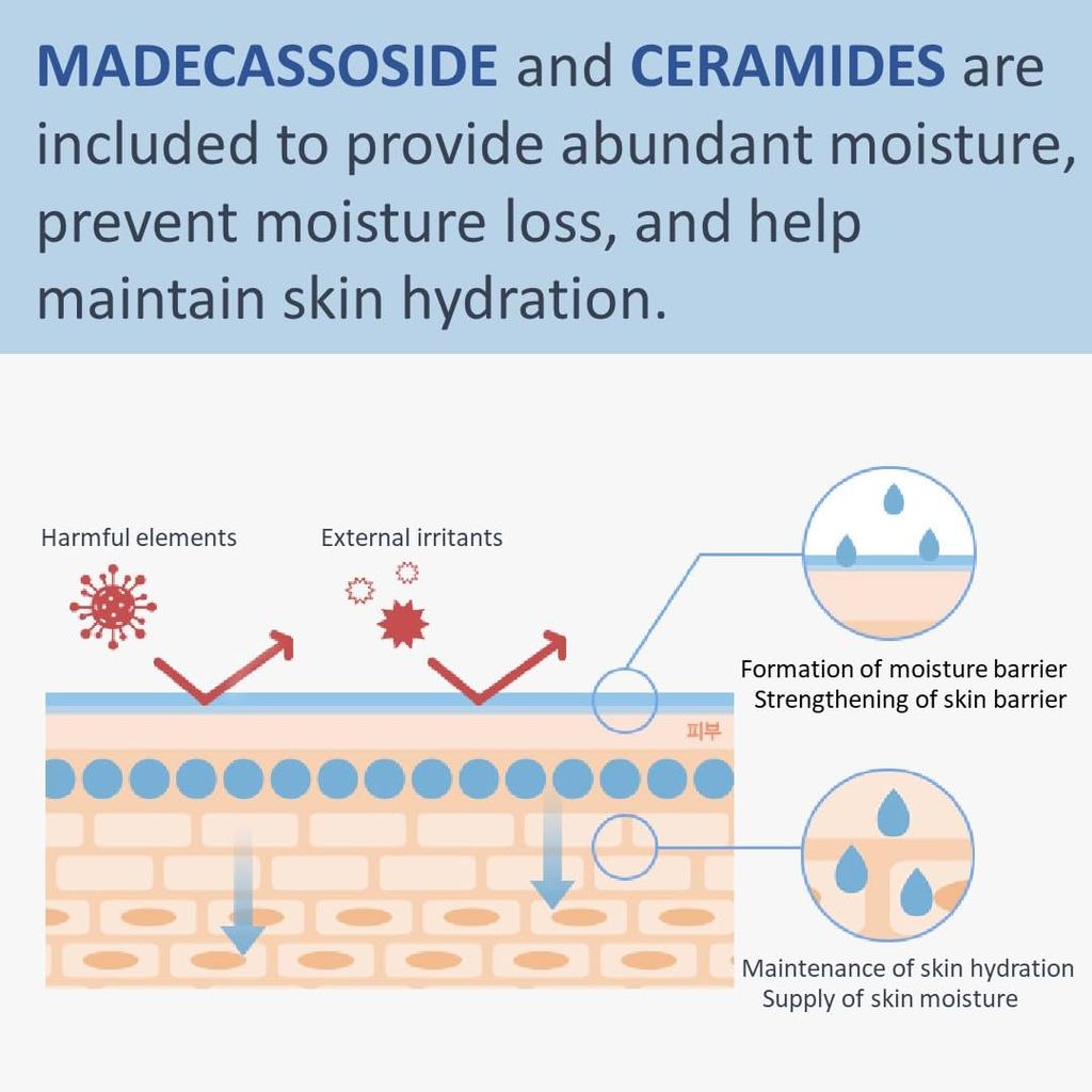 Make Prem Comfort Me Panthenol Moisture Panthenol Large Serum Essence, 80ml, Korean, 11,000 ppm, Hypoallergenic, Moisturizing, Capacity,