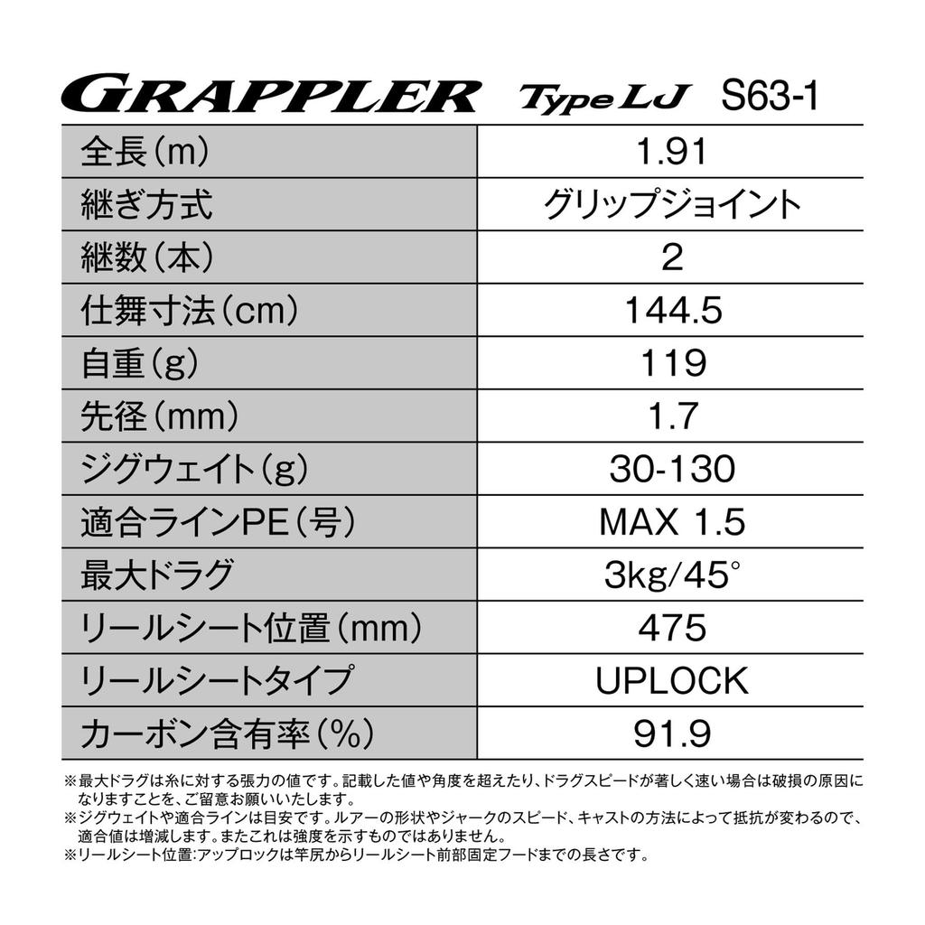 Shimano Offshore Rod 25 Grappler Type LJ S63-1