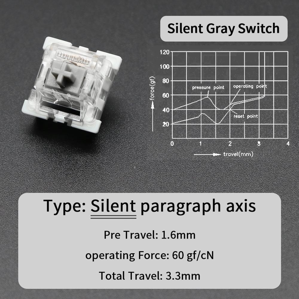 Interruptor Outemu para Teclado 3 Pines Lineales Táctiles Clicky Silenciosos para Teclados Mecánicos Gris Blanco Rojo Azul Interruptor Gaming Interruptores Pulsadores