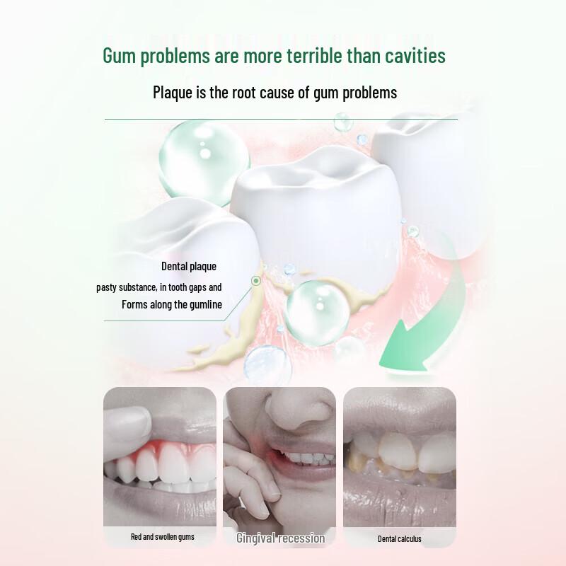 Saky Amino Acid Gum Care Toothpaste