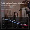 Aputure Amaran 100W S-Series LED Video Light