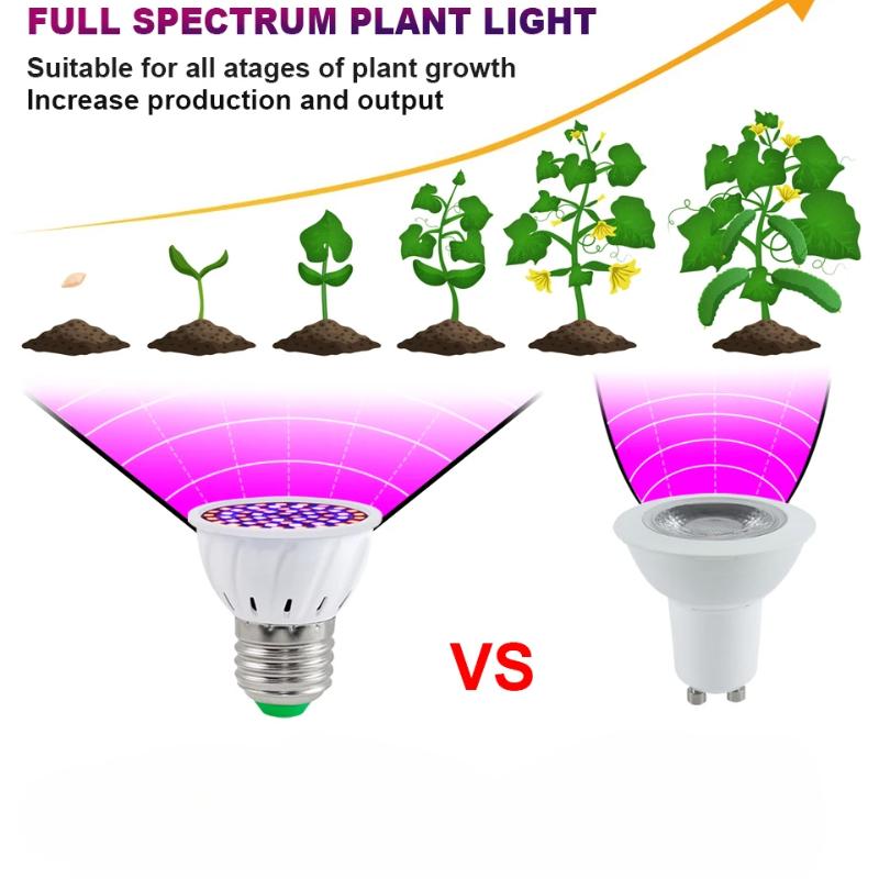1Pc Led Grow Bulb 110V LEDs Full Spectrum LED Plant Greenhouse Hydroponic Growth Light Indoor Plant Phyto Flower Lamp