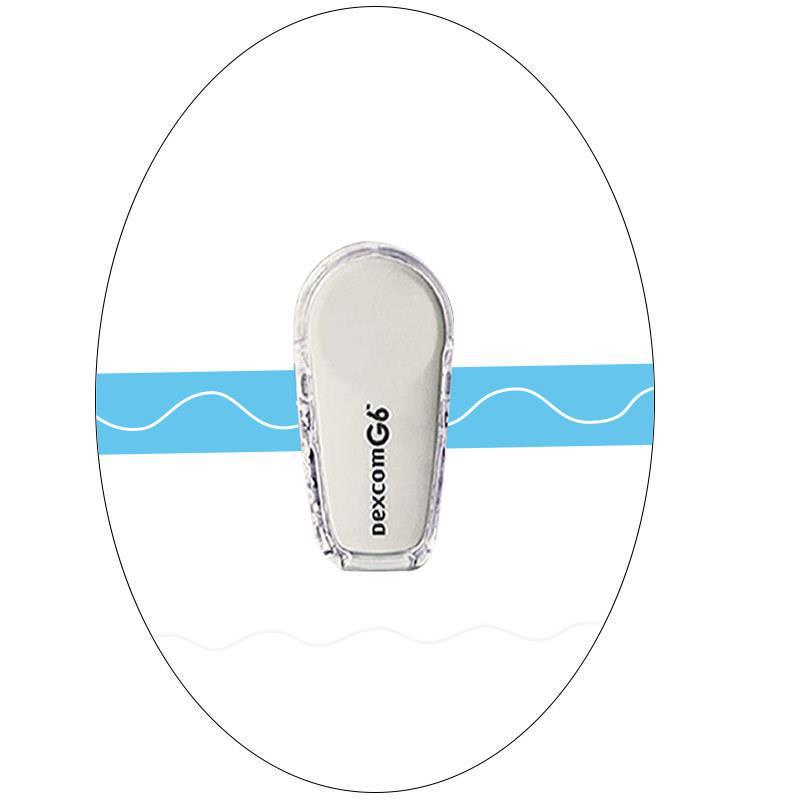 Waterproof & Sweatproof Blood Glucose Monitoring Sensor Patch - Invisible Sports Adhesive.