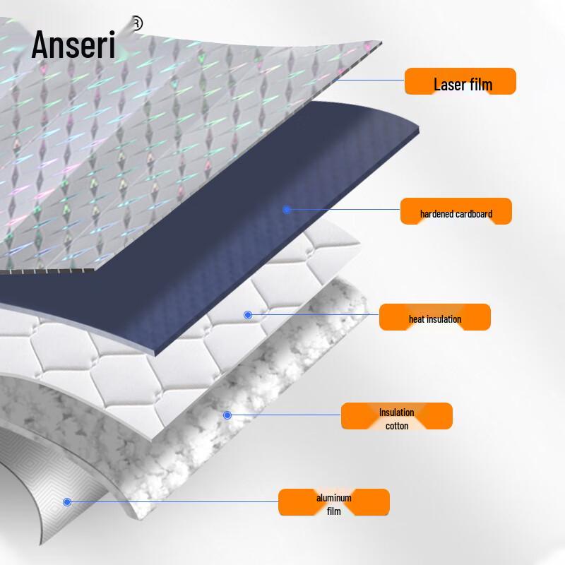 Foldable Car Windshield Sunshade