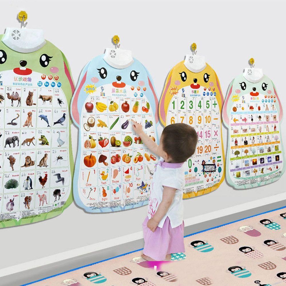 ABC Letters Talking ABC Poster Music Poster Toddler Educational Charts  Homeschool