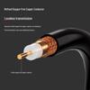 ZONWAN Video & RF Cables and Fiber Optic Couplers