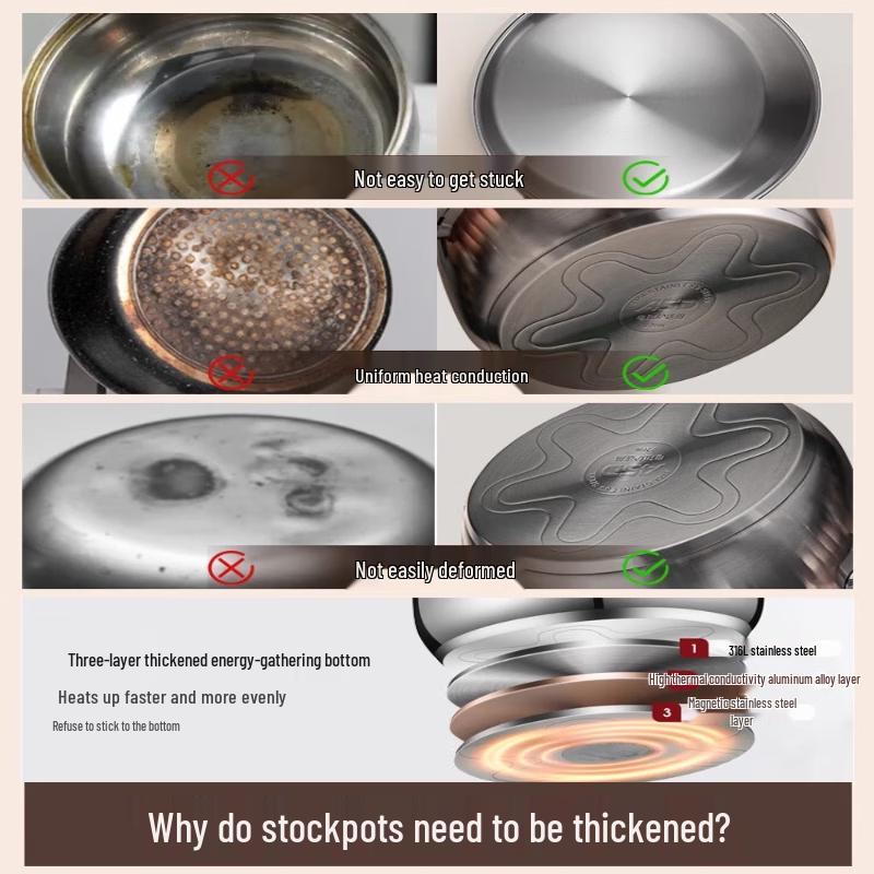 ASD 316L Stainless Steel 20CM Soup Pot