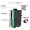 Aopre Industrial Fast Ethernet 2-Fiber 4-Port Switch