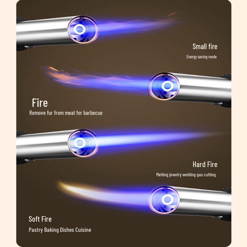 Portable Butane Gas Torch