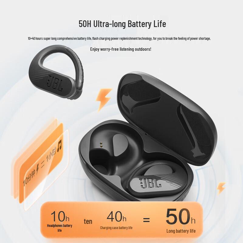 JBL Endurance Peak3 True Wireless Bluetooth Earbuds